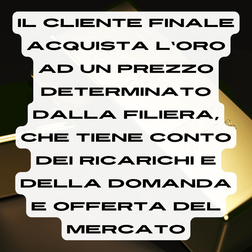 Il cliente finale acquista l'oro ad un prezzo del fixing più quello di tutti i vari ricarichi